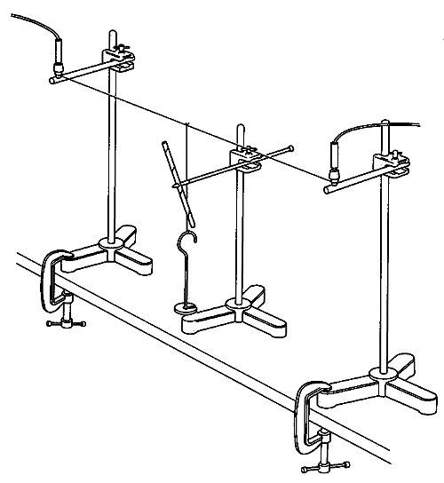 A model hotwire ammeter Nuffield Foundation