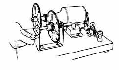 Turn dynamo 