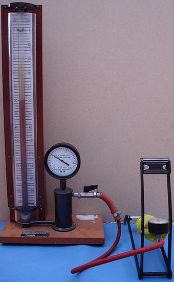 boyle 39 s law nuffield foundation how pressure gauge works
