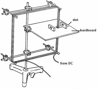 diagram of a trebuchet catapult magnetic field nuffield foundation diagram of a trebuchet catapult magnetic field nuffield foundation