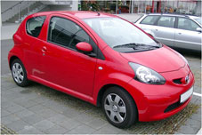 small red car for sale - how does the price change over time