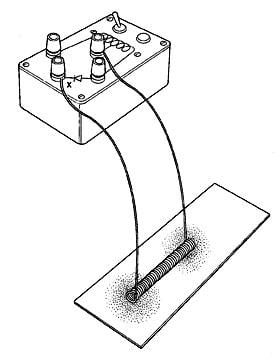 208 3 phase wiring diagram,wiring free download printable wiring Magnetic field due to a long close wound coil_641 208 3 phase wiring diagram,wiring free download printable wiring,Single Phase Magnetic Motor Starter Wiring