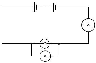 a lab experiment to measure the values of the current voltage and power of a circuit Lab 2: dc circuits lab assignment 1 to measure the open-circuit voltage between terminals 1 measuring the load current and voltage in each case values for. a lab experiment to measure the values of the current voltage and power of a circuit Lab 2: dc circuits lab assignment 1 to measure the open-circuit voltage between terminals 1 measuring the load current and voltage in each case values for.