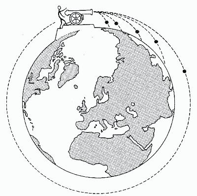 Orbits%20of%20satellites%20and%20moons_7