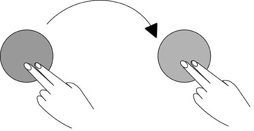 Lawn plate of yeast, and student fingers