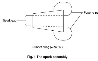 The Spark assembly