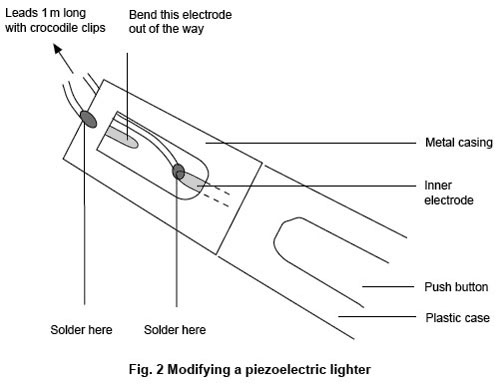 Modifying a piezoelectric light