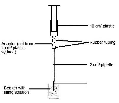 Apparatus set-up 2