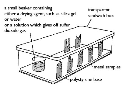 Apparatus set-up