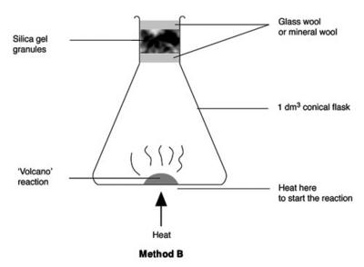Heated flask