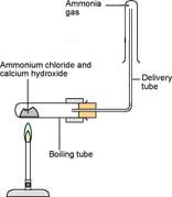 Apparatus set-up1a