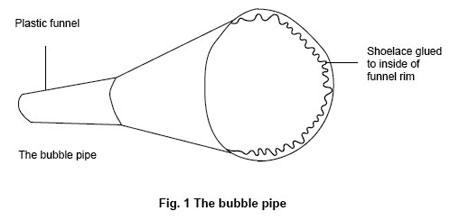 Bubble pipe