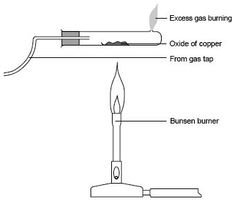 finding-the-formula-of-copper-oxide-194.jpg