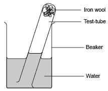 Apparatus set-up