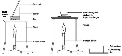 Apparatus set-up