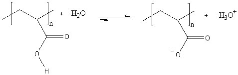 molecular diagram