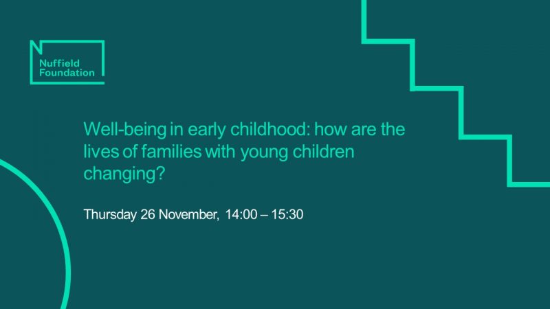 Well-being in early childhood title slide